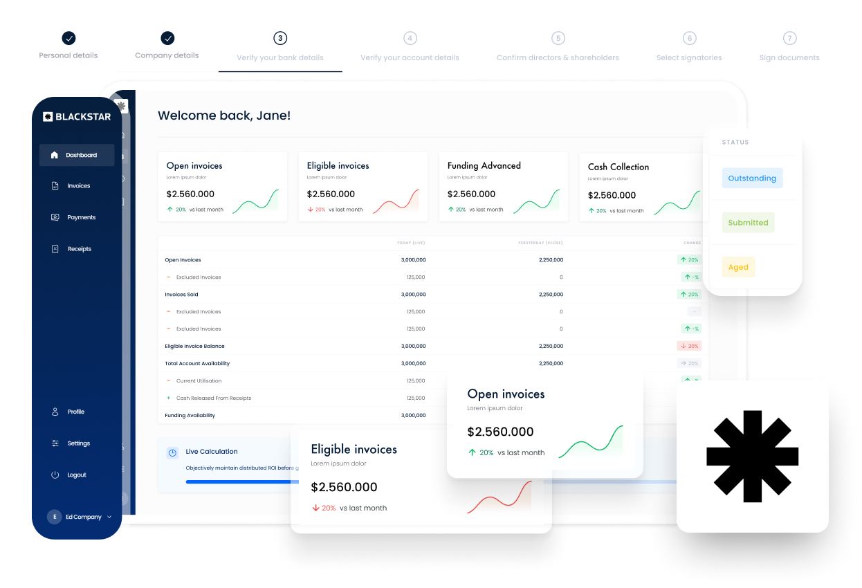 Étendre Salesforce avec un portail personnalisé